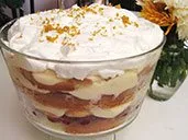 Крем з маскарпоне, Італійська кухня